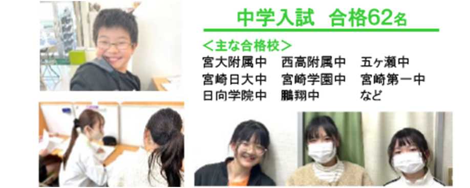 合格実績